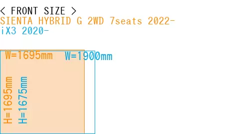 #SIENTA HYBRID G 2WD 7seats 2022- + iX3 2020-